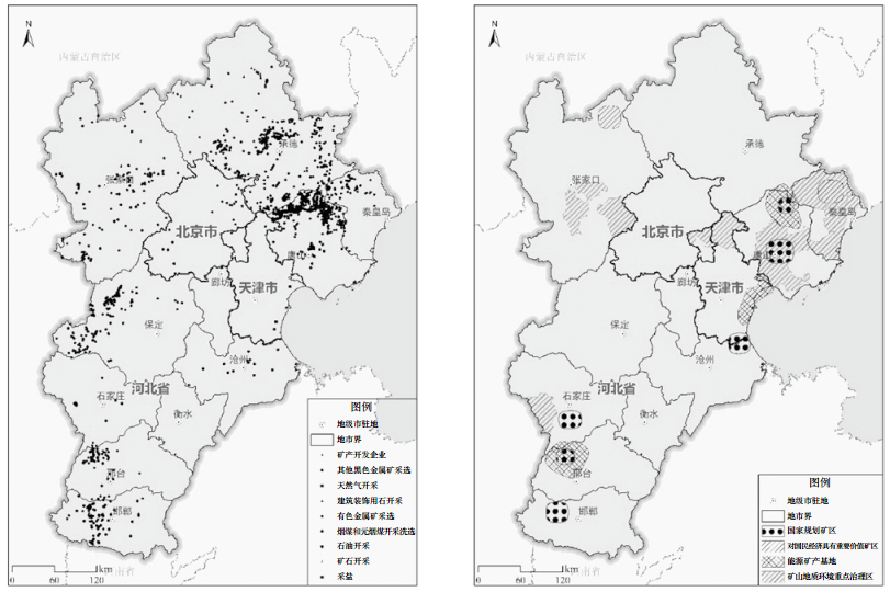 京津冀地区矿产资源开发的生态环境影响研究